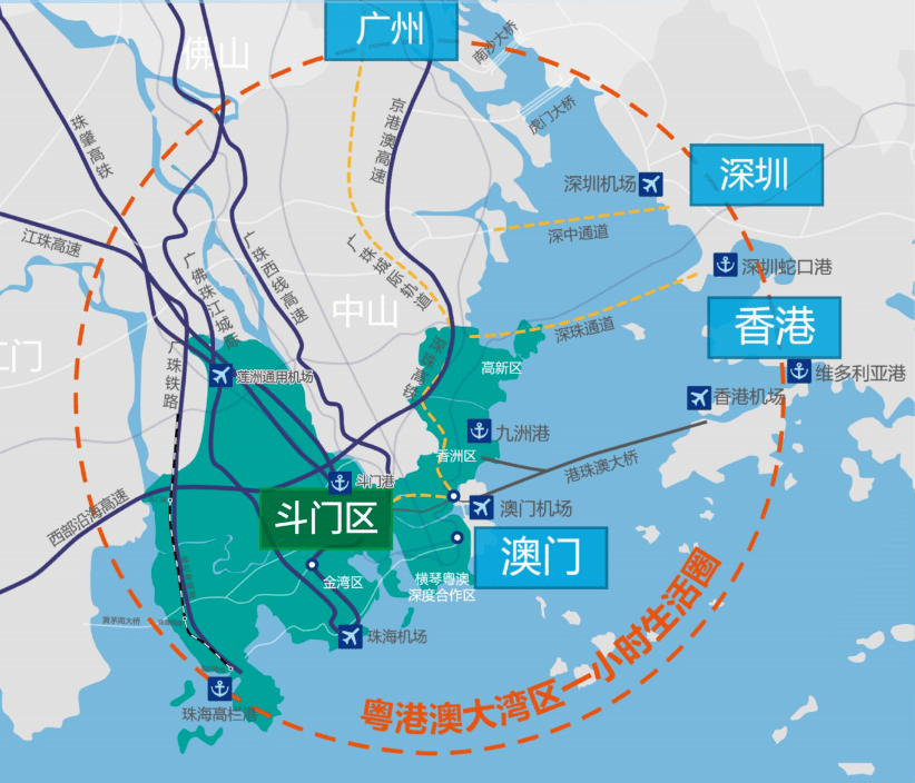 粤港大湾区交通便利网络